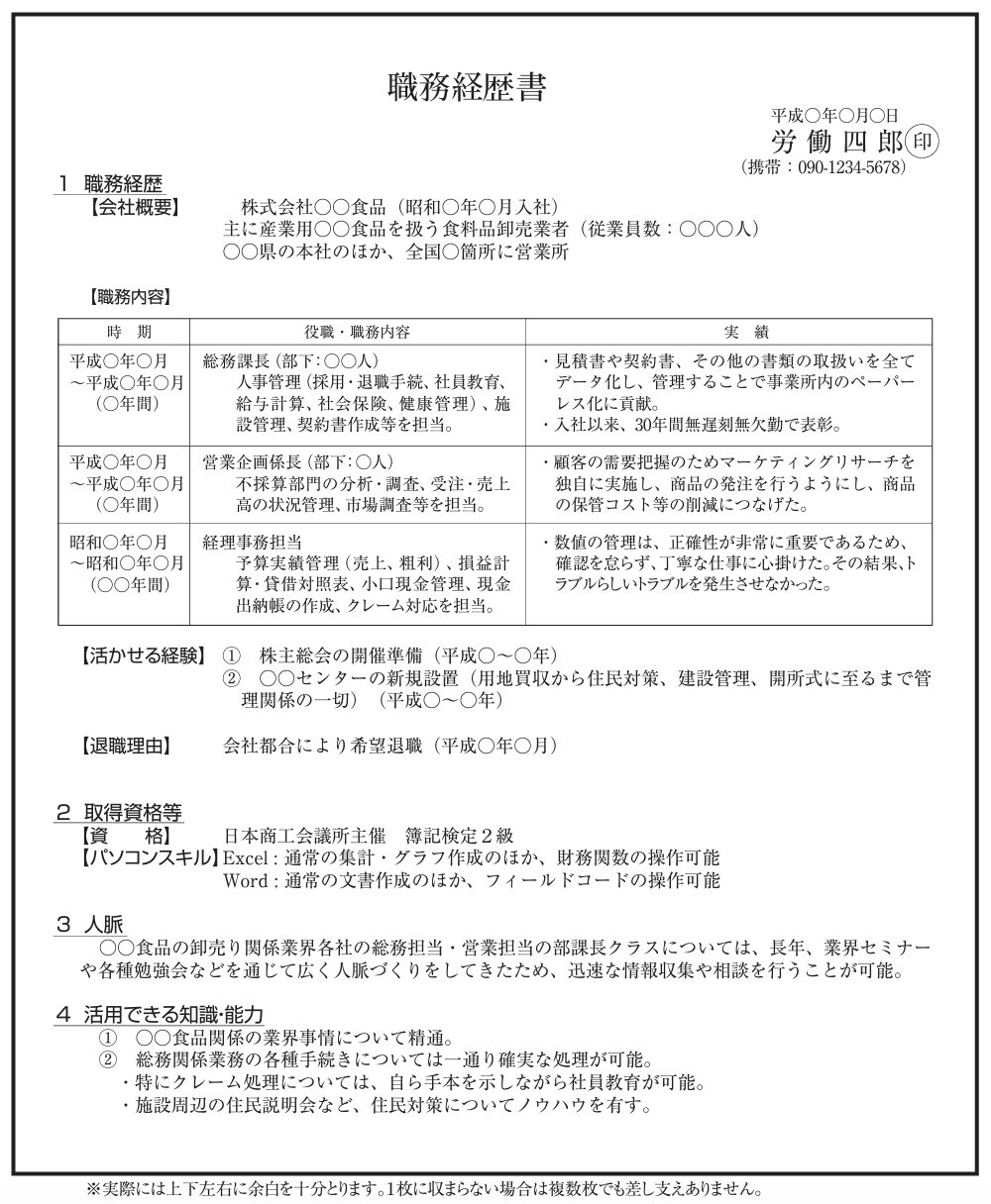 職務経歴書