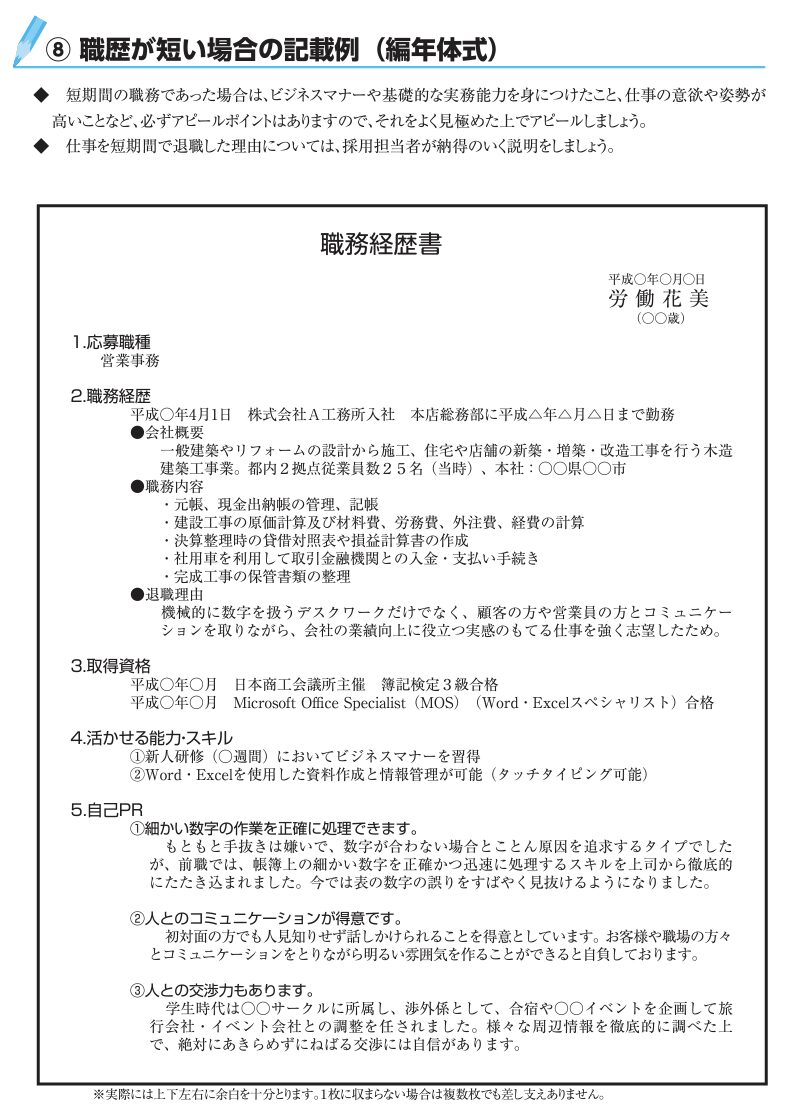 職務経歴書